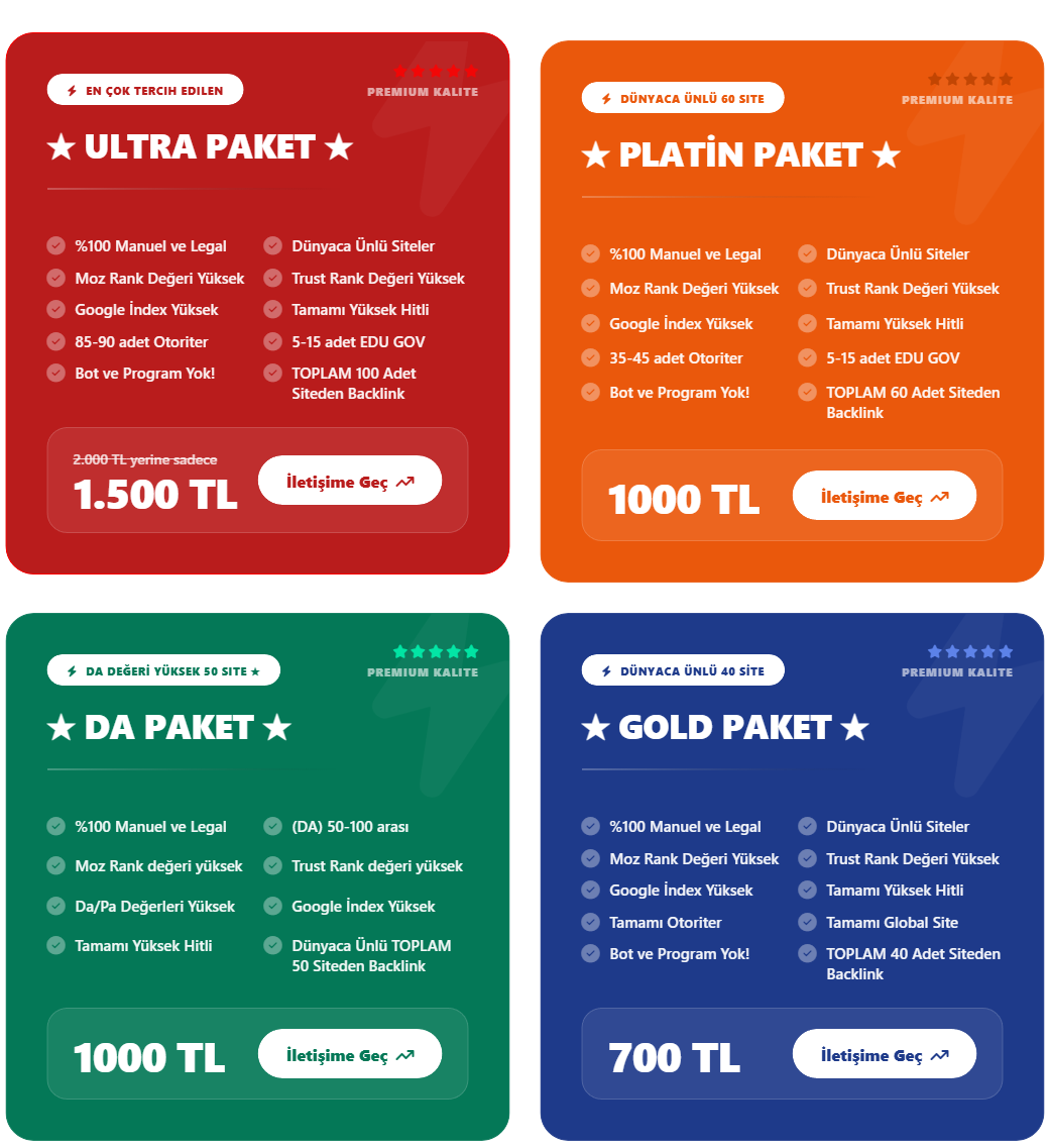 Dünyaca Ünlü Sitelerden BACKLİNK Çalışması